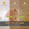 Magnetic LED Touch Light